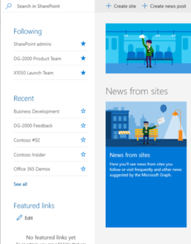 Featured Links