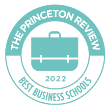 Princeton Review Princeton Review