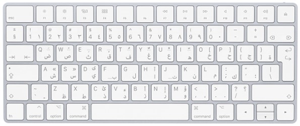 Arabic Chinese Japanese Keyboard Image of an Arabic, Chinese, and Japanese Keyboard