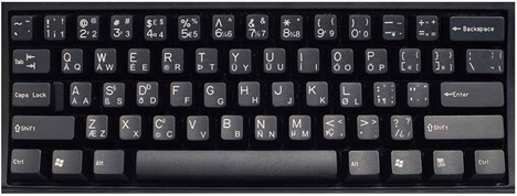 international keyboard Image of an international keyboard